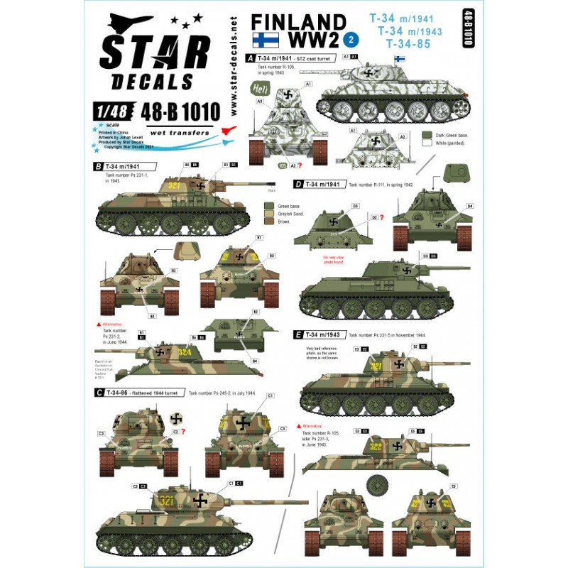 Finlande WW2 2.T-34 soviétique/1941, T-34 soviétique/1943 et T-34-85 soviétique. – Collection